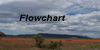 flowchart