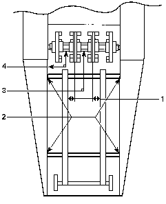General Chassis Set-up