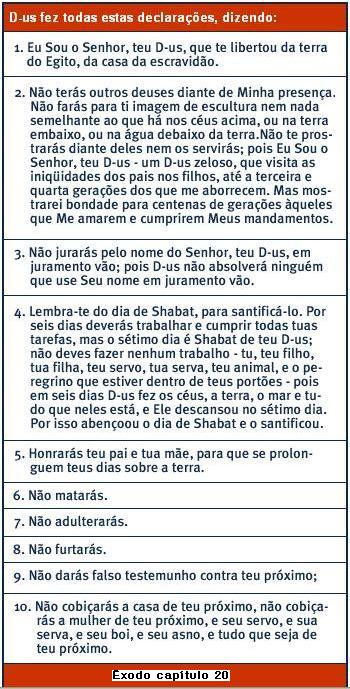 Os Dez Mandamentos!