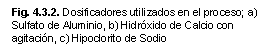 Cuadro de texto: Fig. 4.3.2. Dosificadores utilizados en el proceso; a) Sulfato de Aluminio, b) Hidr�xido de Calcio con agitaci�n, c) Hipoclorito de Sodio