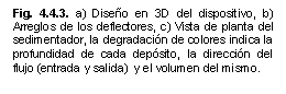 Cuadro de texto: Fig. 4.4.3. a) Dise�o en 3D del dispositivo, b) Arreglos de los deflectores, c) Vista de planta del sedimentador, la degradaci�n de colores indica la profundidad de cada dep�sito, la direcci�n del flujo (entrada y salida)  y el volumen del mismo.