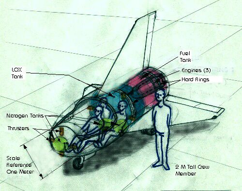 Drawing showing the internal structure of the Kitten (50.7 KB)