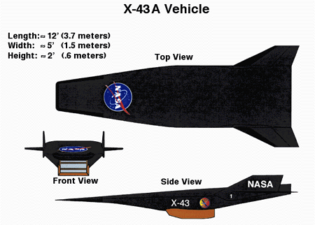 X-43 schematic