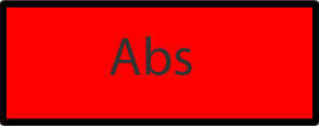 Absbutton