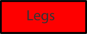 Legsbutton