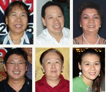 Faces