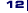 SportsPicks NHL Series 12
