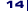 SportsPicks NHL Series 14