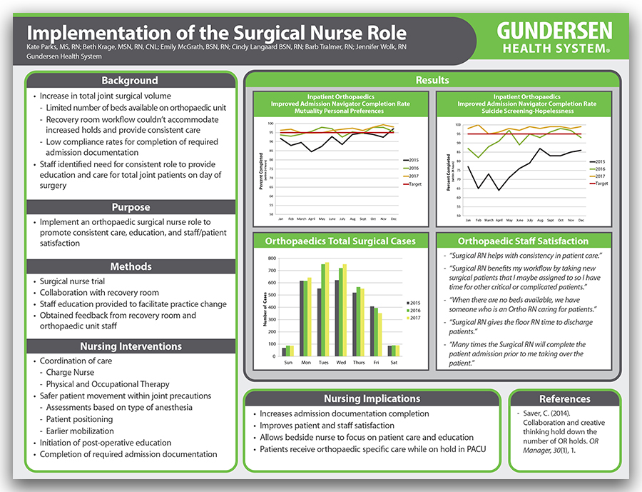 NursingPoster2