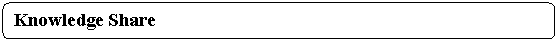 Rounded Rectangle: Knowledge Share