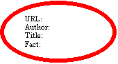 Oval: URL:
Author:
Title:
Fact:
