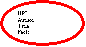 Oval: URL:
Author:
Title:
Fact:
