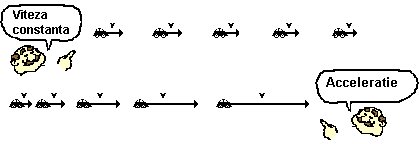vector diagram