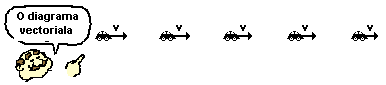 vector diagram