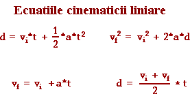 kinematic equations