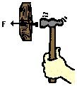 force