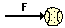 force