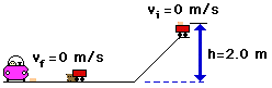 external force