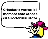 momentum