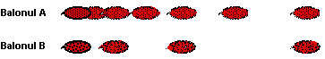 balloons
