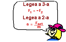 Newton's laws