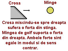 club head and golf ball
