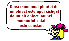 momentum conservation
