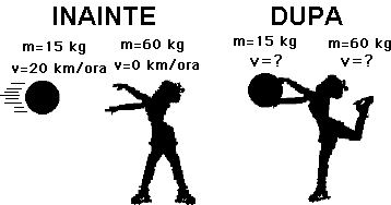 person and a medicine ball