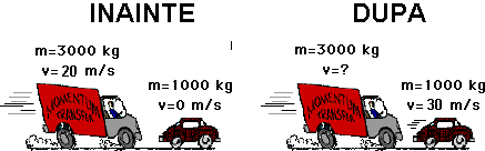 truck and collision