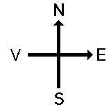 direction diagram