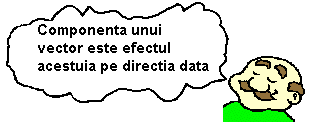 vector component