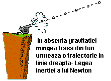 cannon