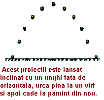 projectile diagram
