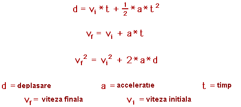 equation