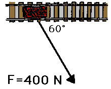 railroad car