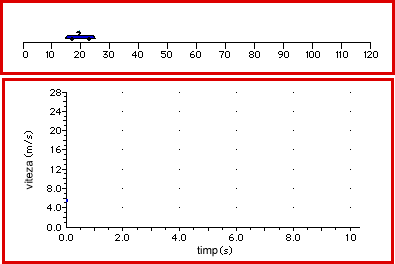 Animation of two cars with v-t Graphs