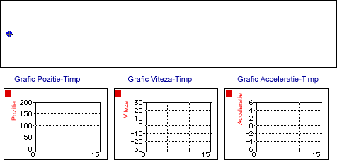 Anim'n of Pos. Velocity and Pos. Accel'n