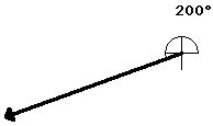 vector direction