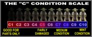 Defining the 'C' Condition Scale