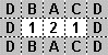 DBACD D121D DBACD