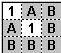 1AB A1B BBB