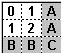 01A 12A BBC