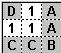 D1A 12A CCB