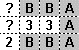 ?BBA ?33A 2BBA