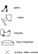 Wortzeichen f�r Verben