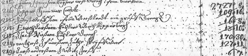 H�r finner vi gruvarbetaren J�ns Olofsson p� Kengis skuldkonto och postnr. 218, h�sten 1658