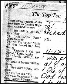 Top 10 songs list