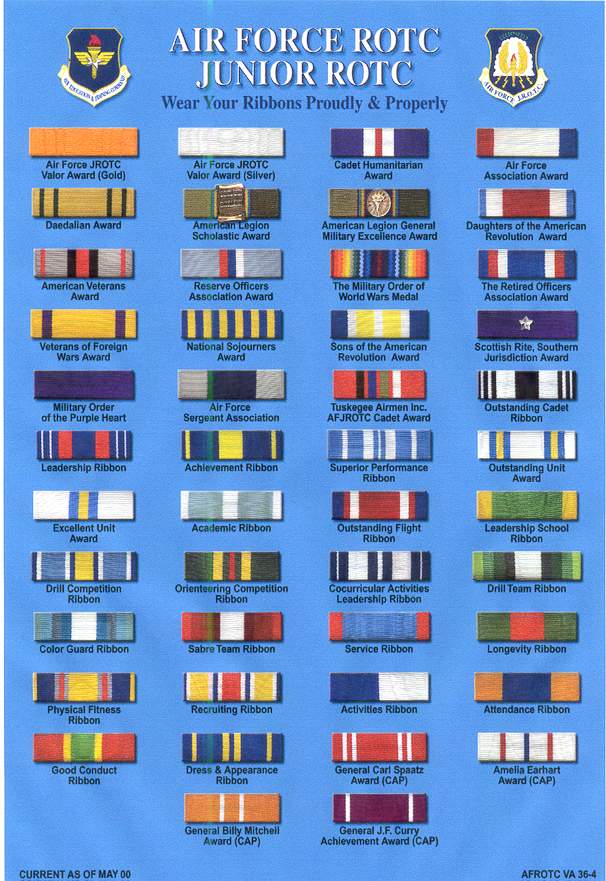 afrotc ribbon chart chart paketsusudomba co afjrotc ribbon chart