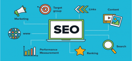 twitter moments seo course