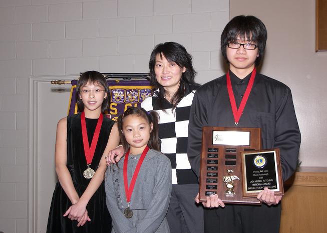 This is 2007 Winners